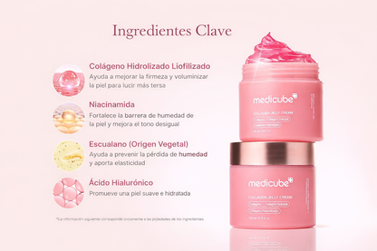 Combo Medicube Piel Perfecta