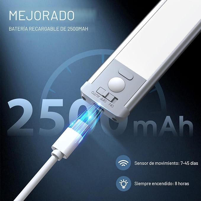 Luz LED encendico autmático – Iluminación Práctica sin Cables (2x1)